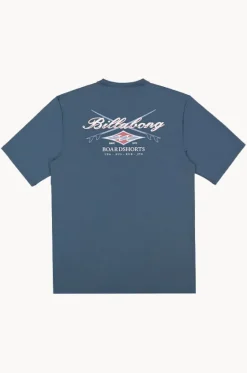 Rashies^Billabong Mens Crossboards Short Sleeve Suntop Teal